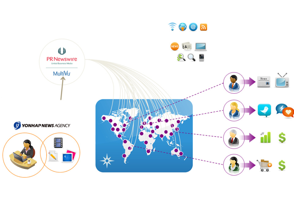 보도자료 해외배포 서비스